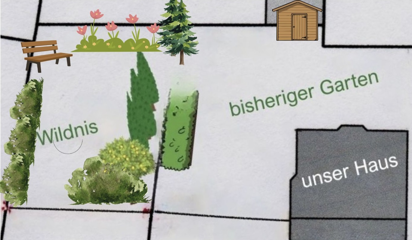 Garten-Skizze